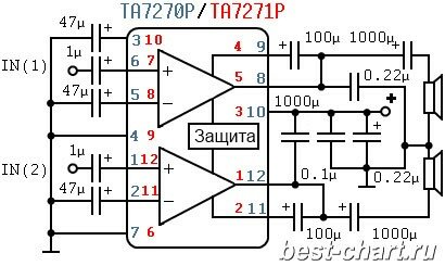 Печатную плату усилителя мощности на микросхеме TOSHIBA TA7270P...