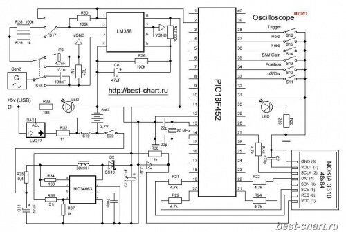 Принципиальная схема самодельного осциллографа на на микроконтроллере PIC 18 F452 и дисплее от NOKIA 3310